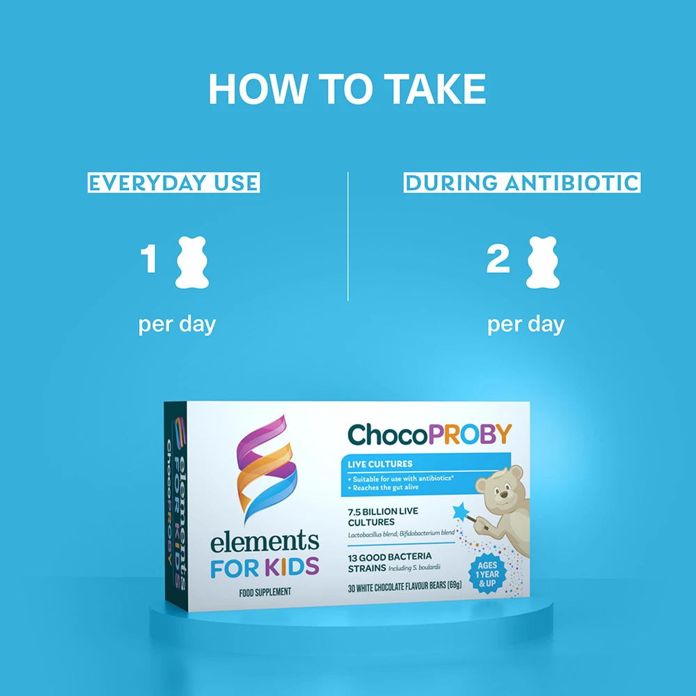 ChocoPROBY